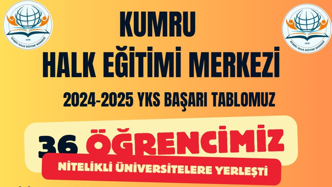 2024-2025 YKS BAŞARI TABLOMUZ